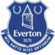 Everton History