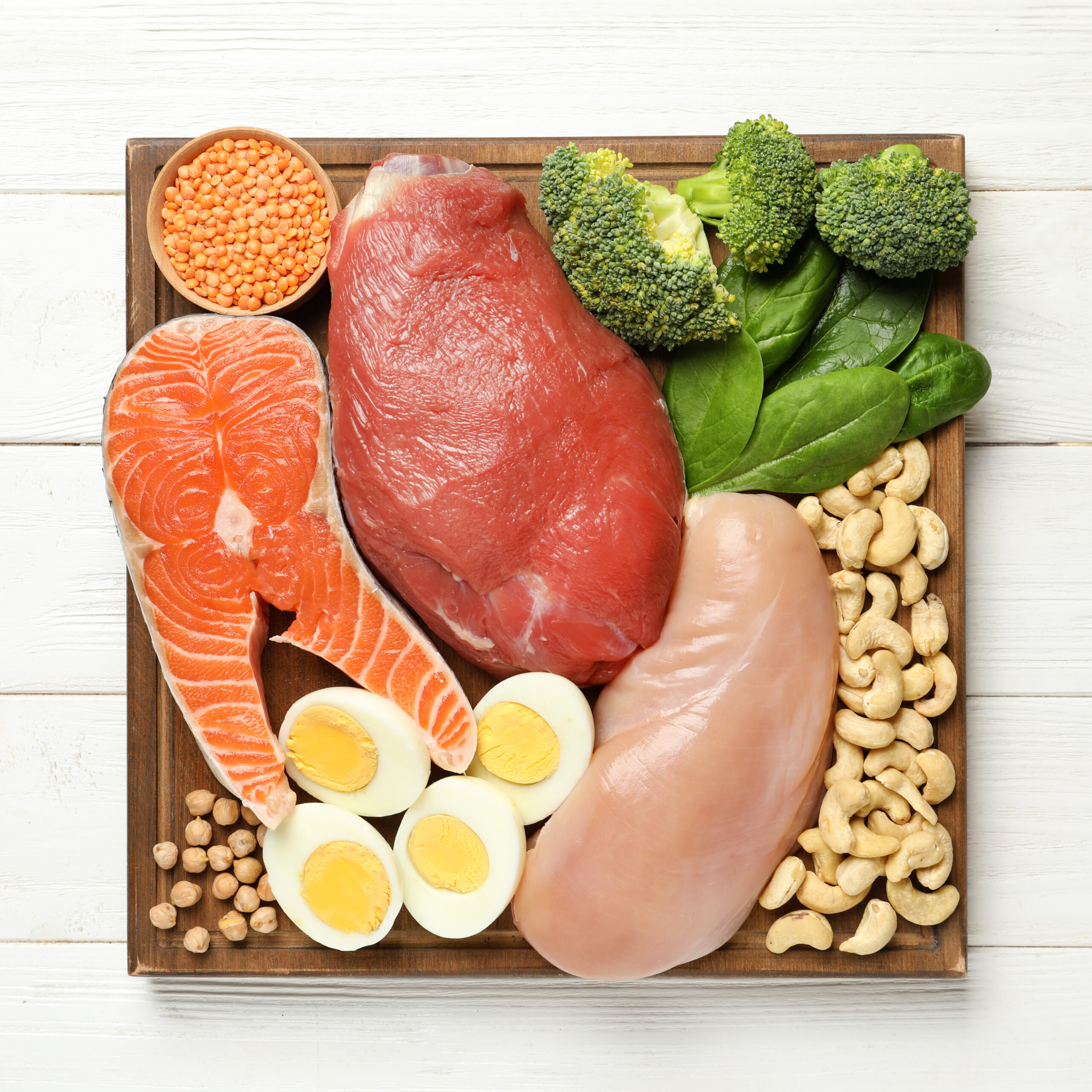 How much protein is it safe to eat